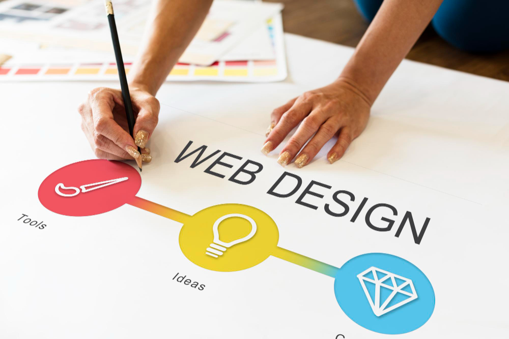 A woman is adding edits with a grease pencil on a poster to improve the custom website design that FinTel Communications is offering our prospect.